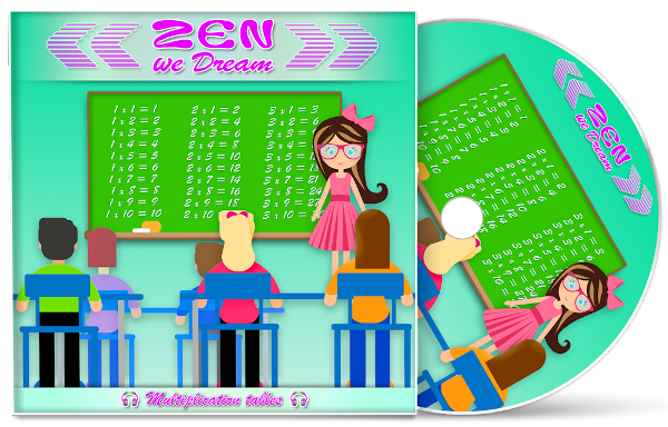 Multiplication tables